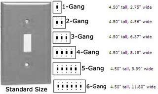 3 gang switch box size